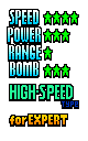 GMD Miyamoto stats.png