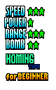 GMD Karte stats.png
