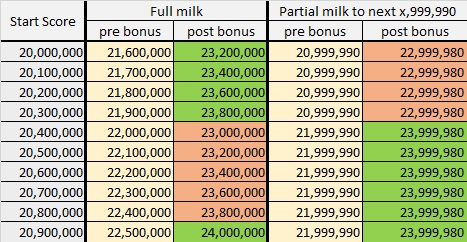HMF end bonus plan.jpg