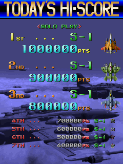 RF2 jp score ranking.png