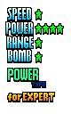 GMD Grimlen stats.png
