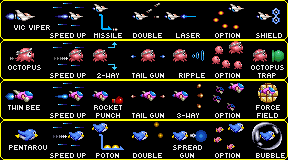 Parodius Da Power Meter.png