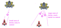 Thumbnail for version as of 21:01, 21 September 2022