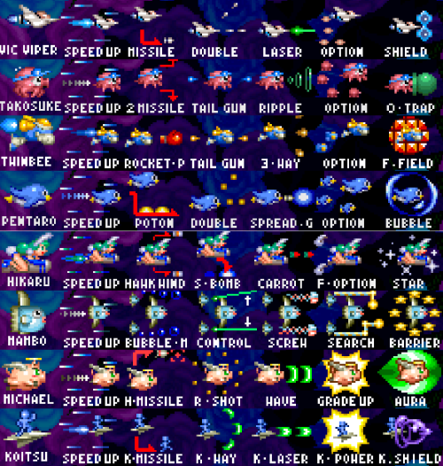 Gokujou Parodius Select.png