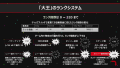 Daioh rank 1.png