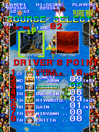 KGP-tech-tournamentpoints.png
